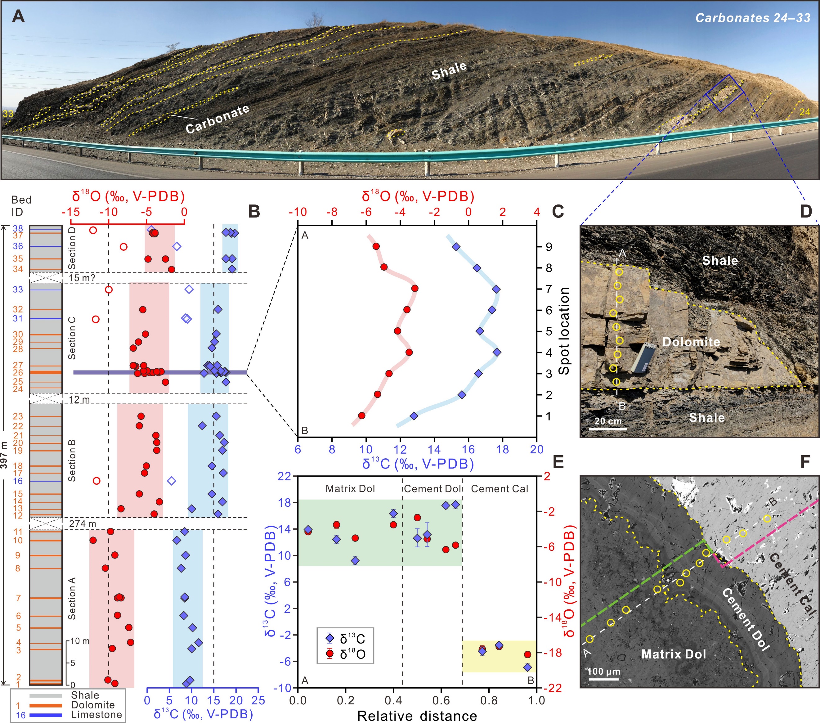 世界杯投注平台