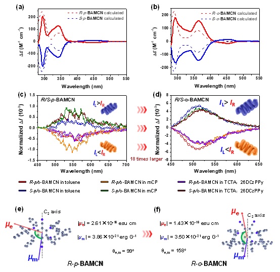 3 世界杯投注平台