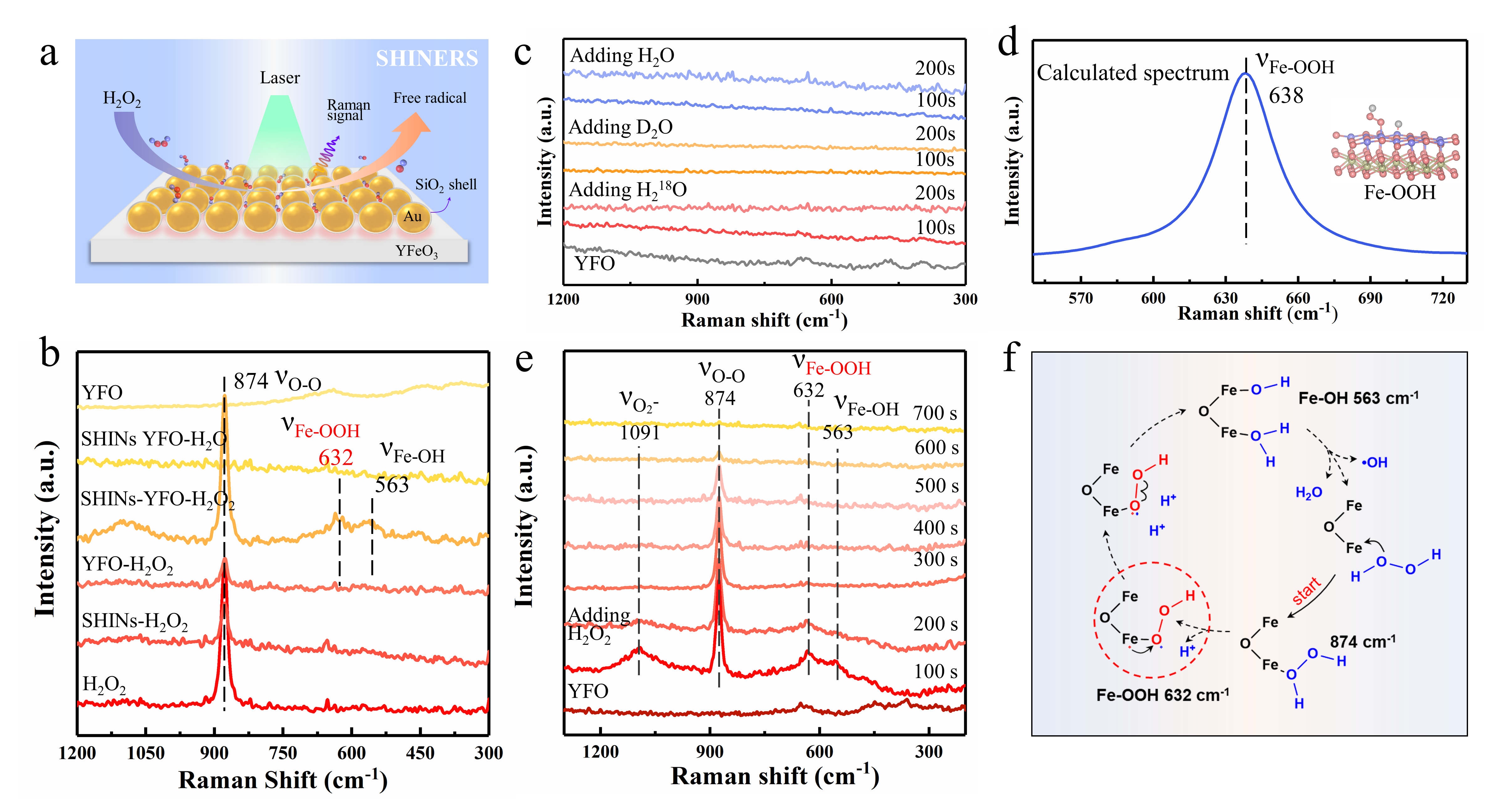 世界杯投注平台
