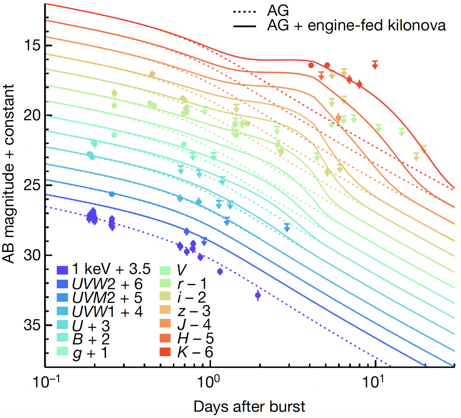 世界杯投注平台