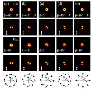 世界杯投注平台