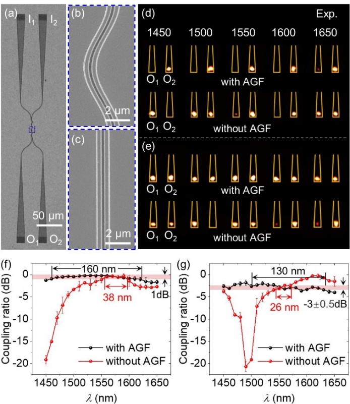 世界杯投注平台