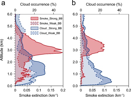 2 世界杯投注平台