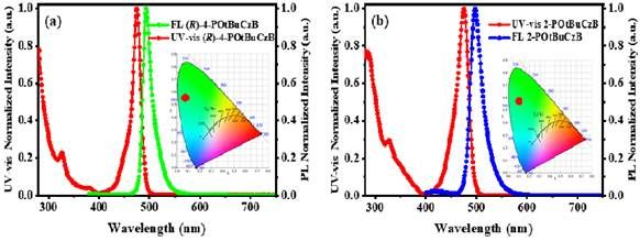世界杯投注平台