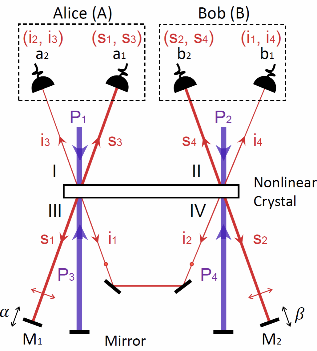 世界杯投注平台