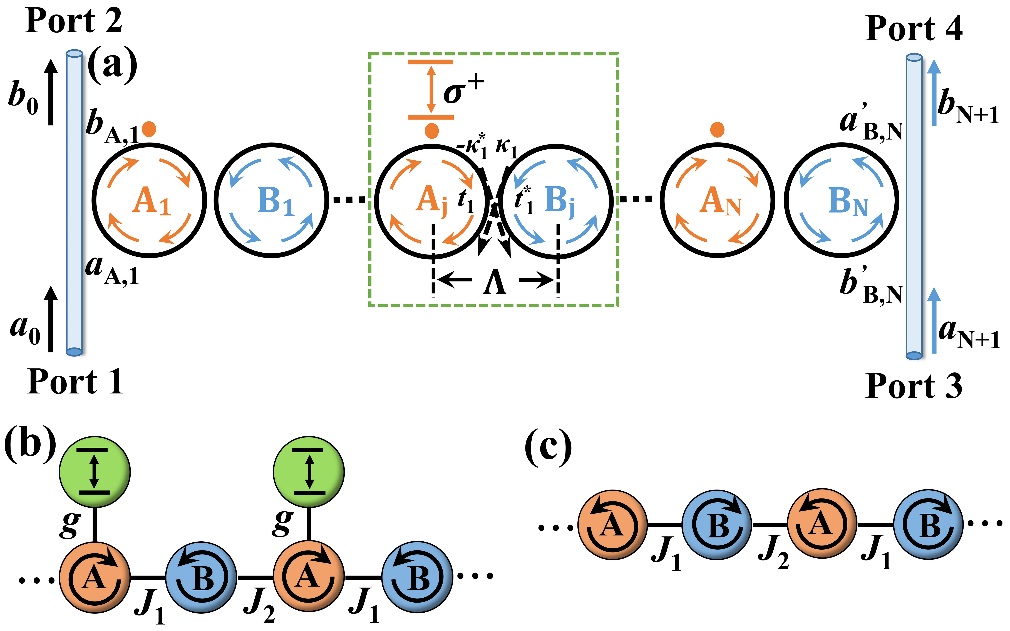 世界杯投注平台