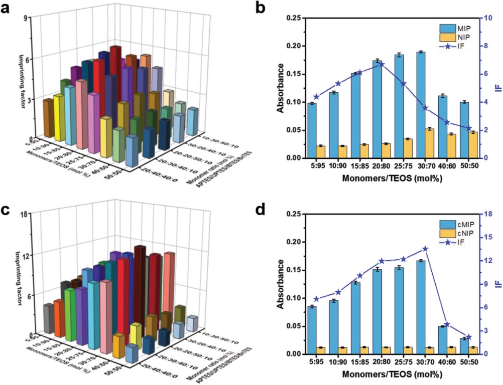 世界杯投注平台