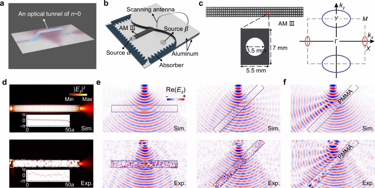 世界杯投注平台