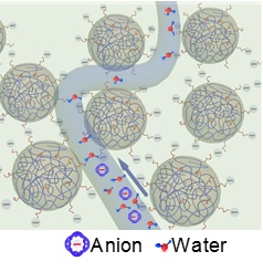 世界杯投注平台