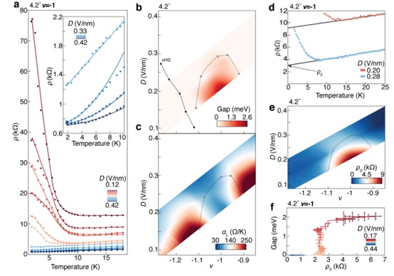 4 世界杯投注平台