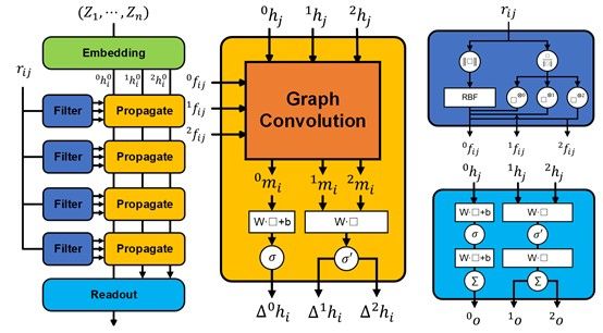 世界杯投注平台