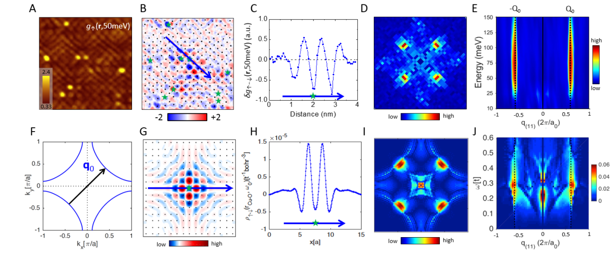 世界杯投注平台