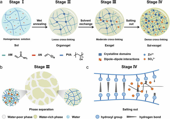 世界杯投注平台