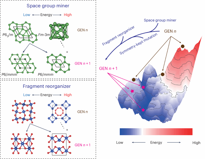 世界杯投注平台
