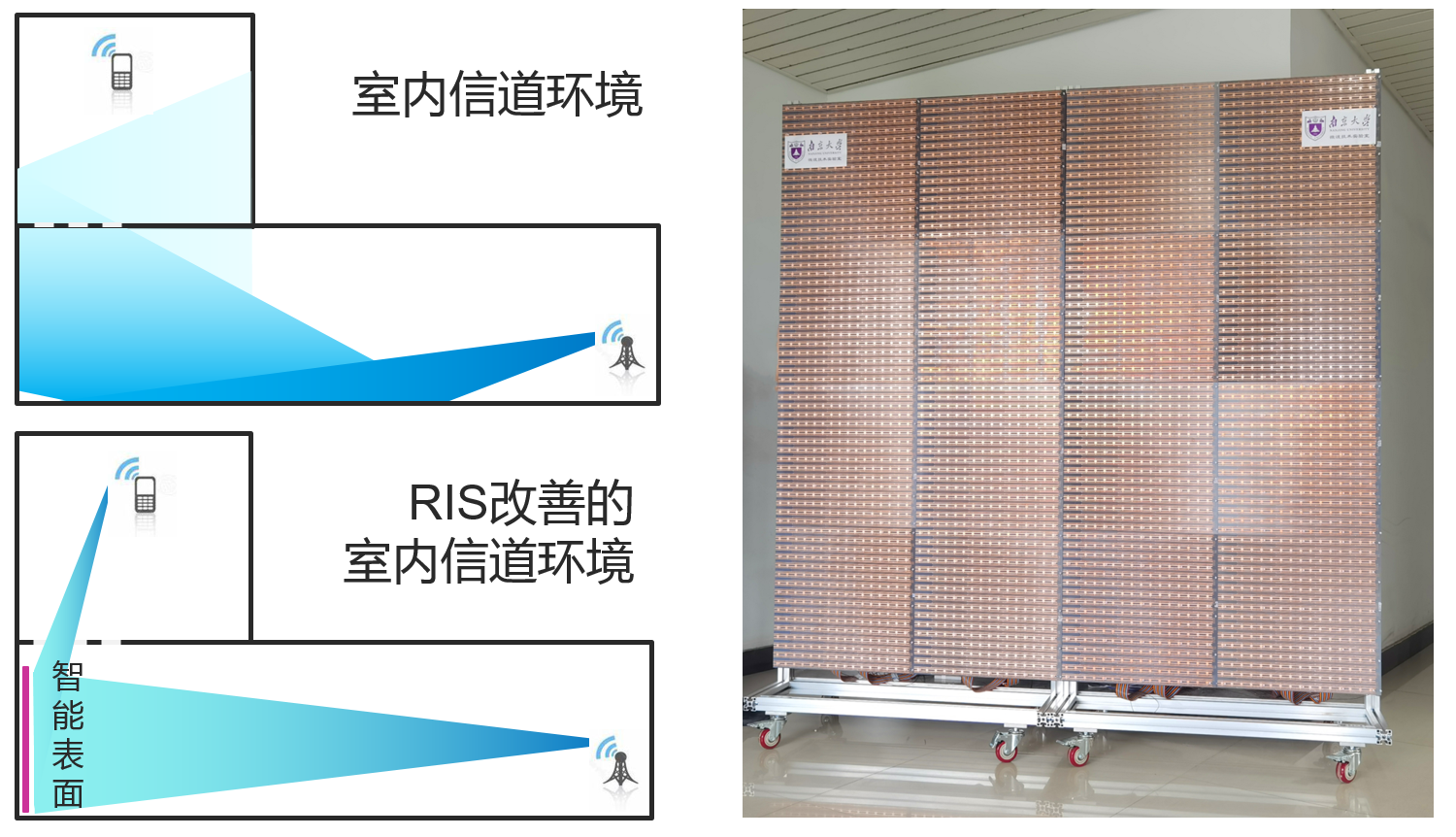 世界杯投注平台