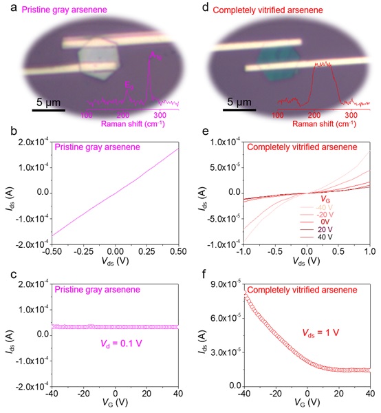 3 世界杯投注平台