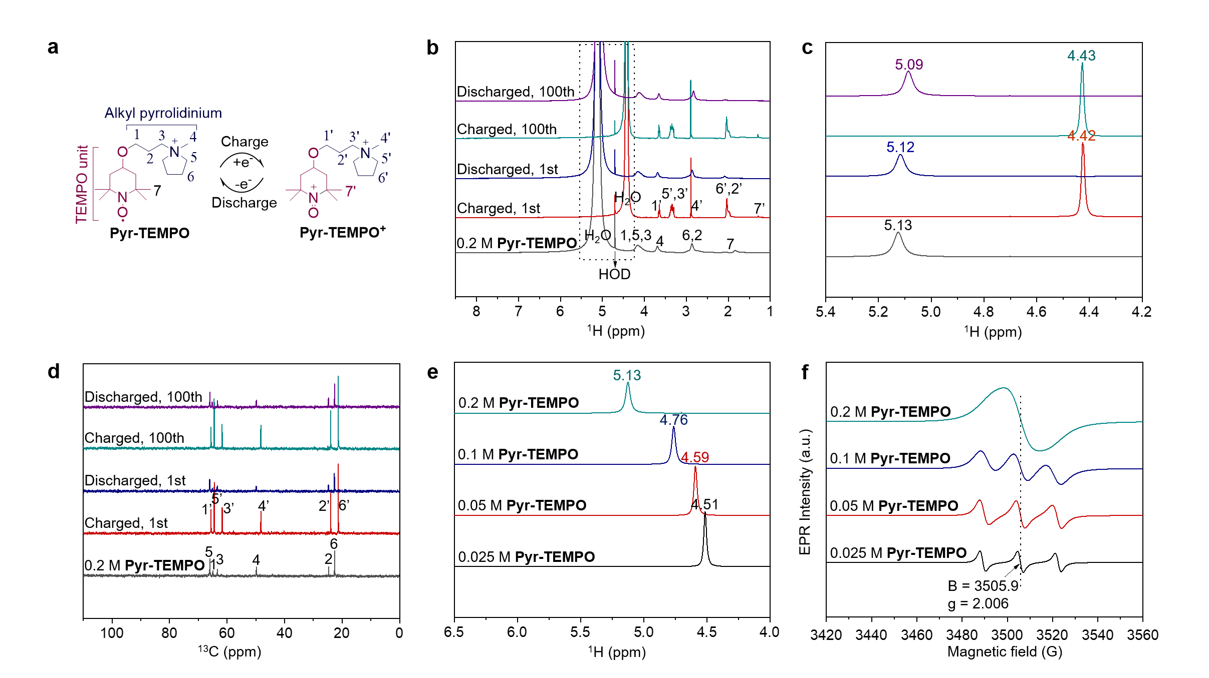 图4_49201图4 世界杯投注平台
