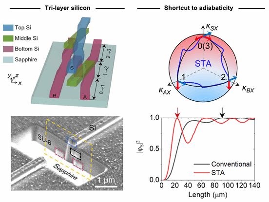 世界杯投注平台