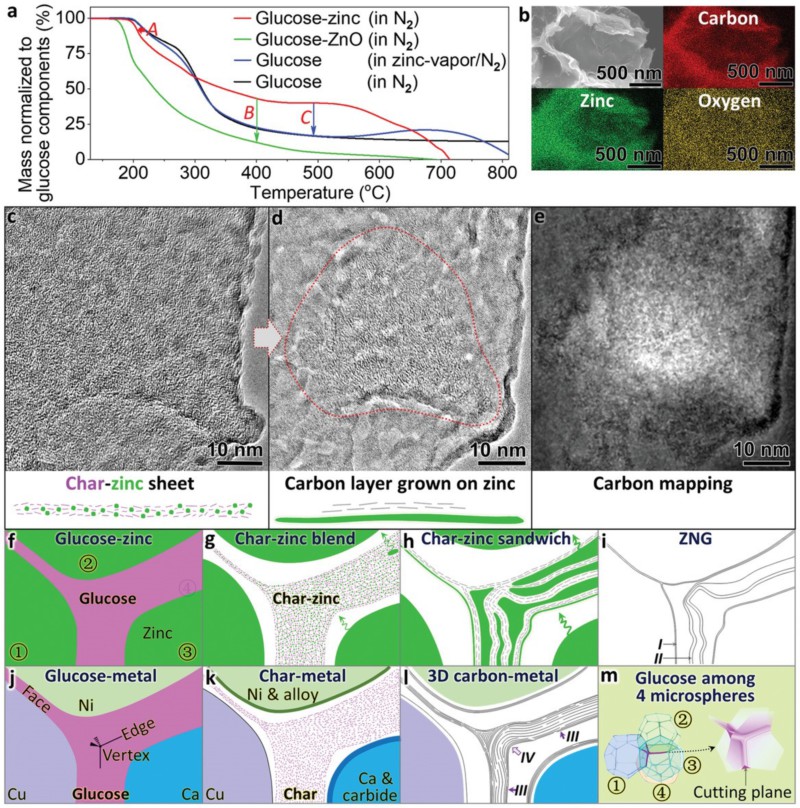 世界杯投注平台