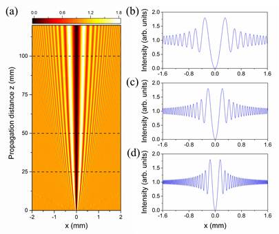 世界杯投注平台