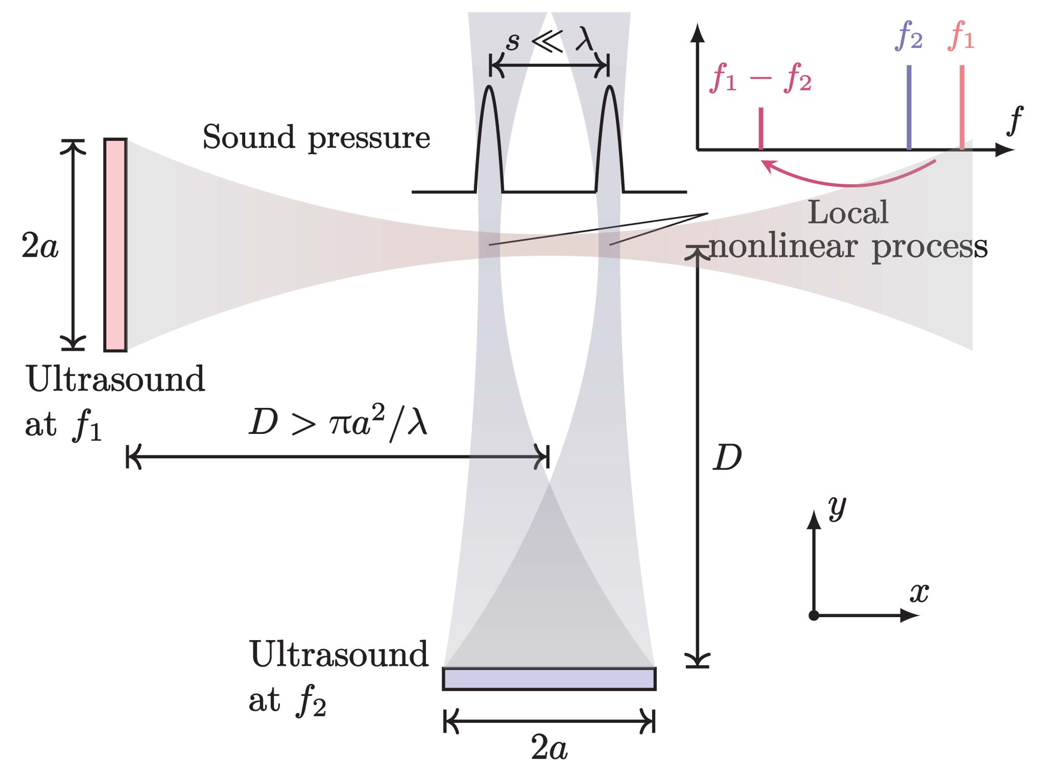 世界杯投注平台