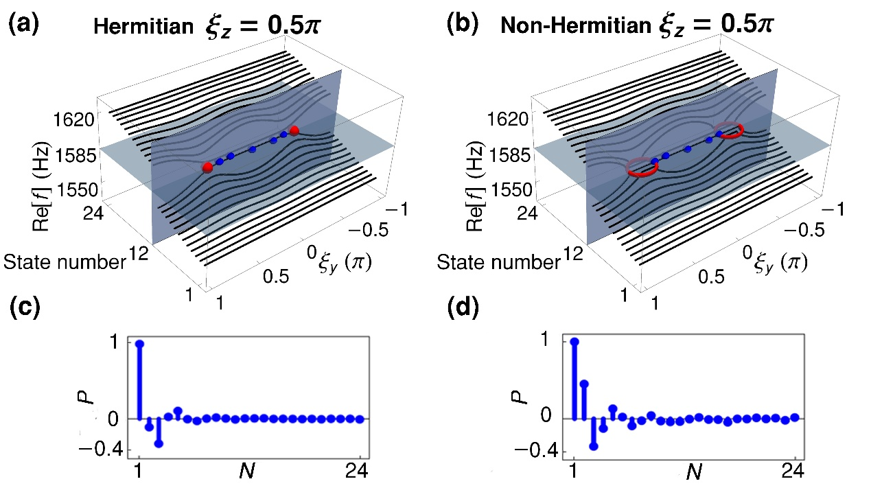 世界杯投注平台