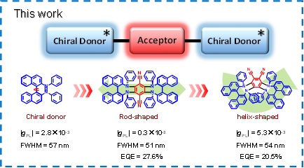 1 世界杯投注平台