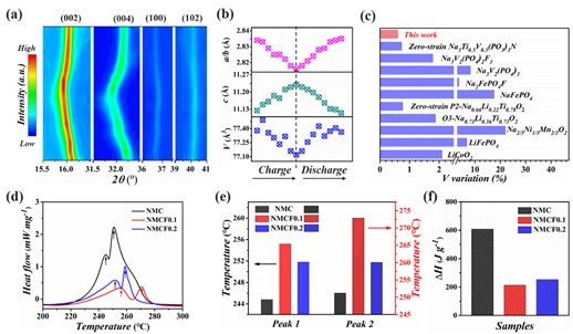 2 世界杯投注平台