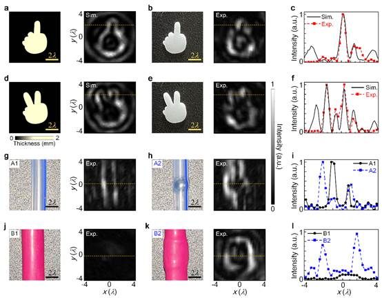 世界杯投注平台