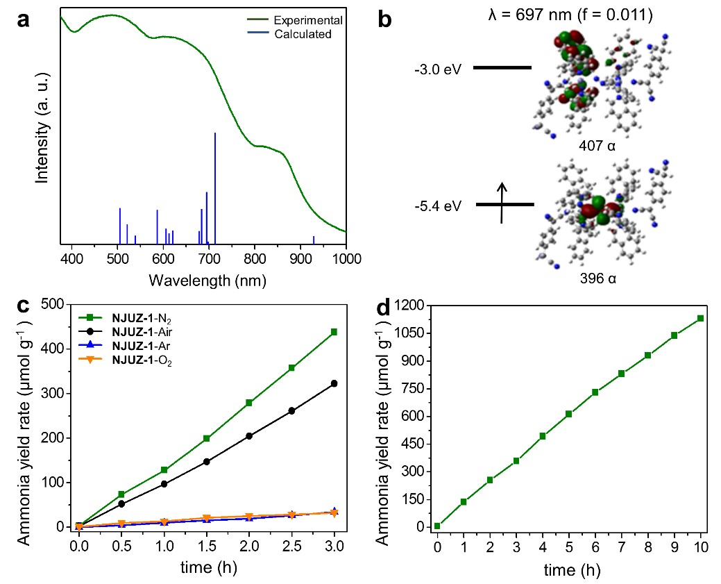 世界杯投注平台