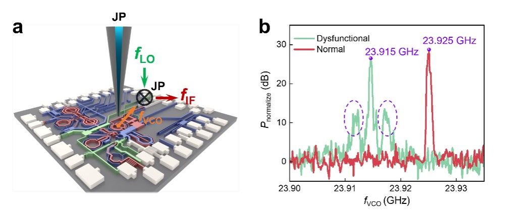 世界杯投注平台