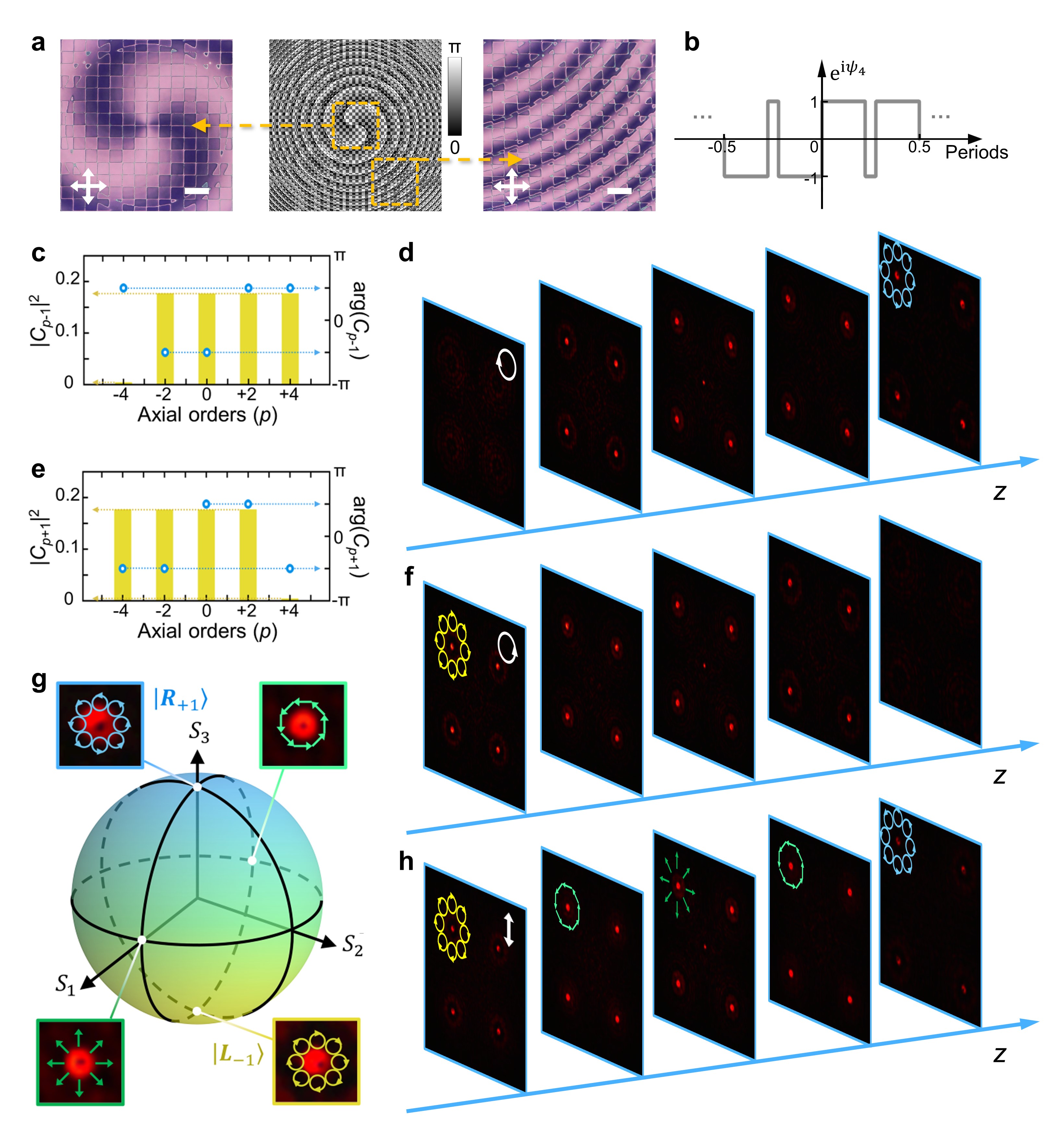 11 世界杯投注平台
