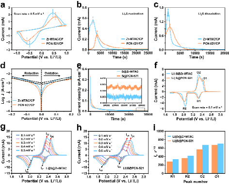 file0006.png 世界杯投注平台