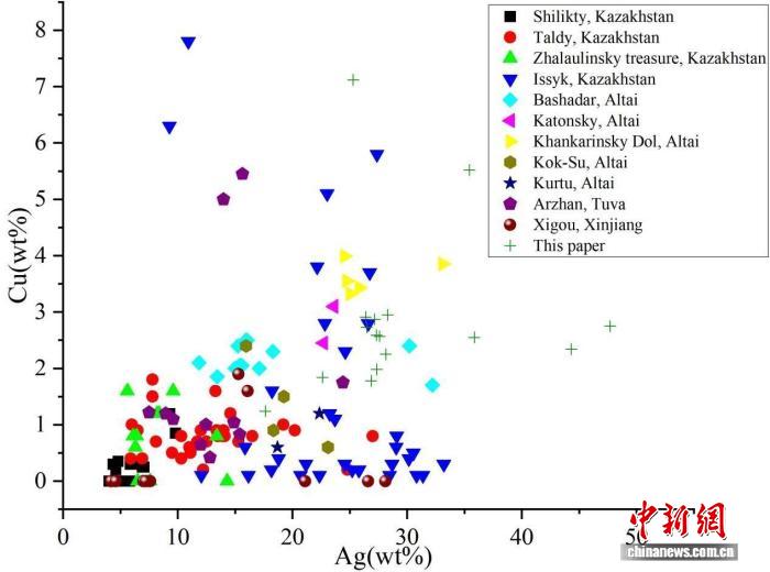 世界杯投注平台