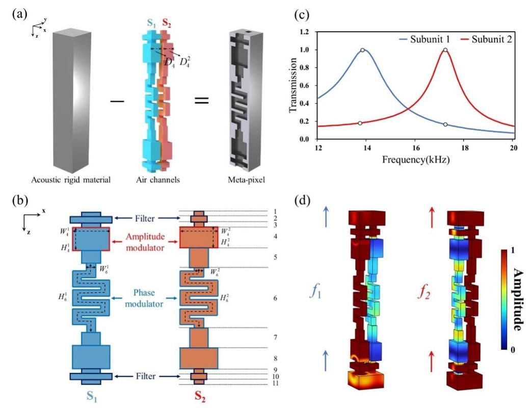 世界杯投注平台