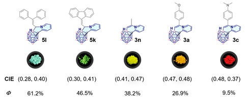世界杯投注平台