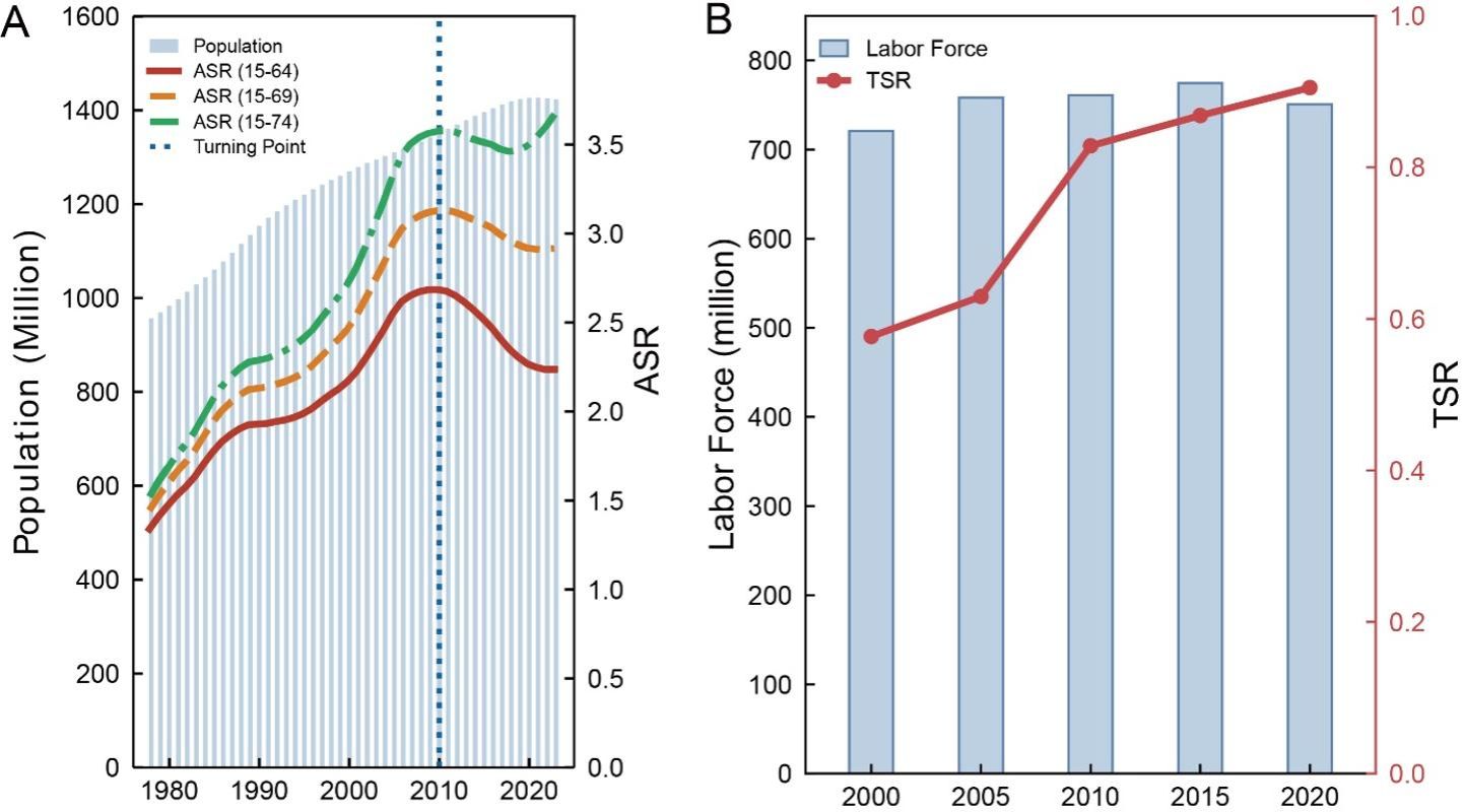 世界杯投注平台