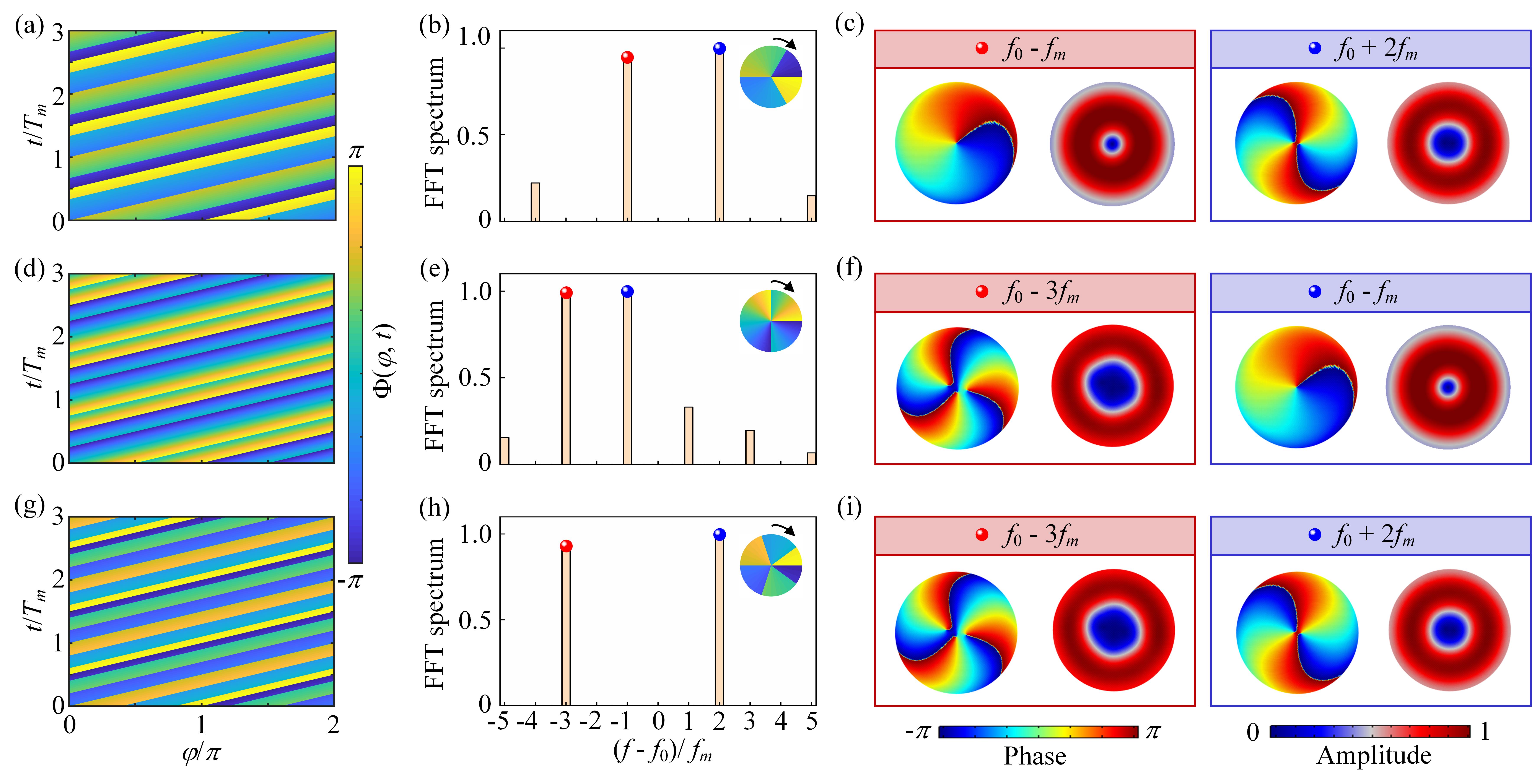 图4_19685图4 世界杯投注平台