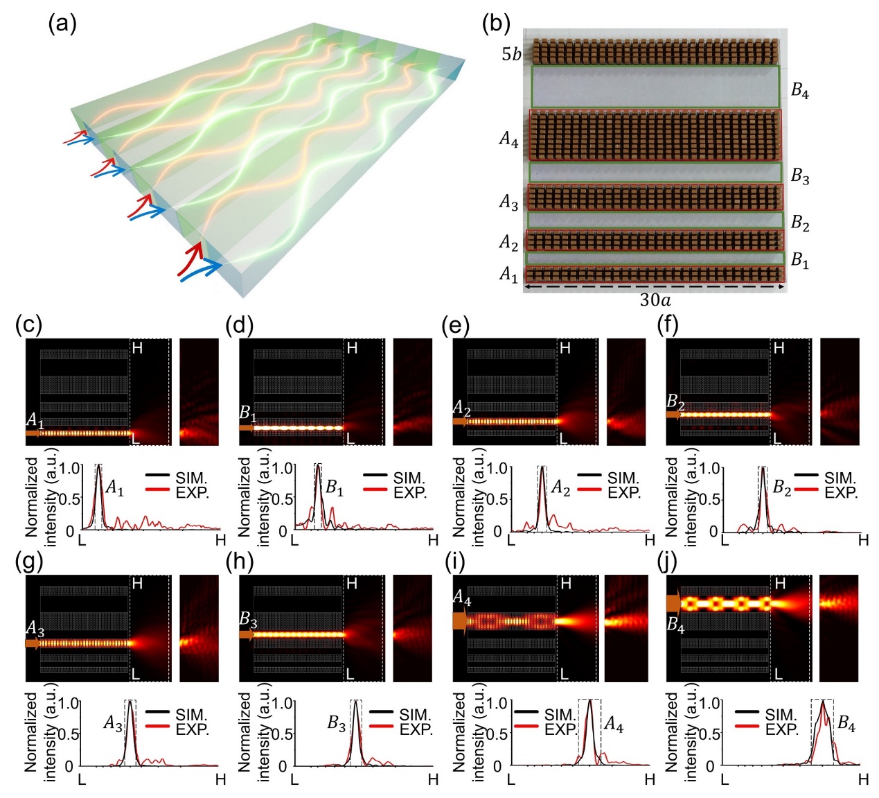 世界杯投注平台