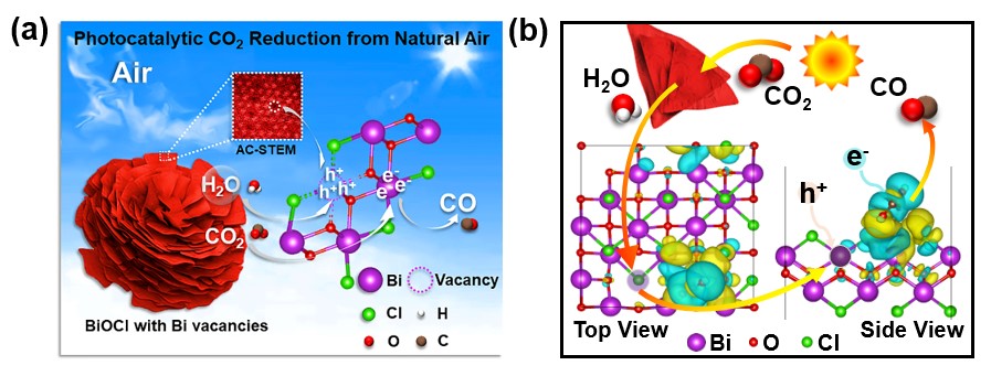 周勇_65379周勇 世界杯投注平台