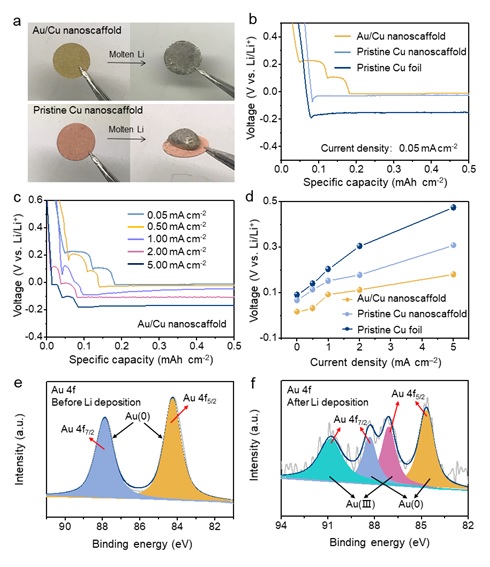2 世界杯投注平台