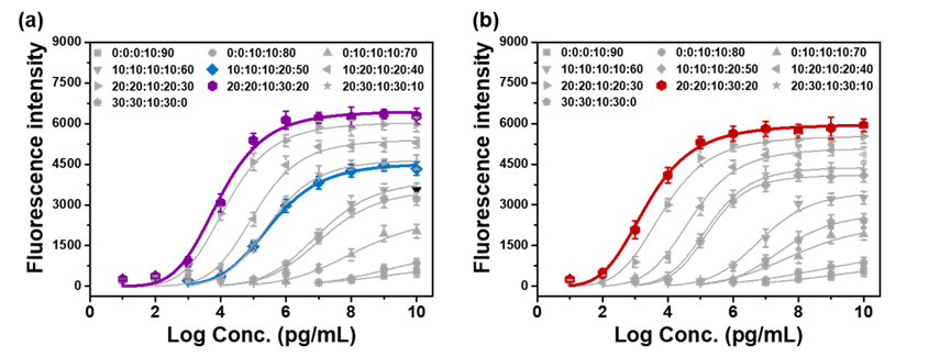 世界杯投注平台
