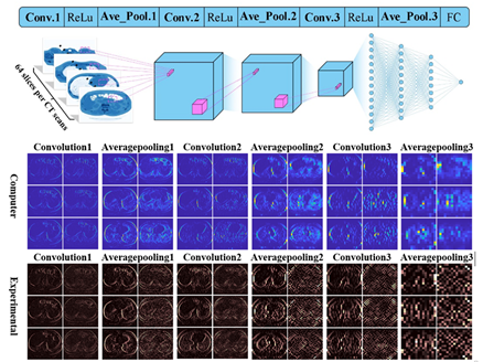 世界杯投注平台