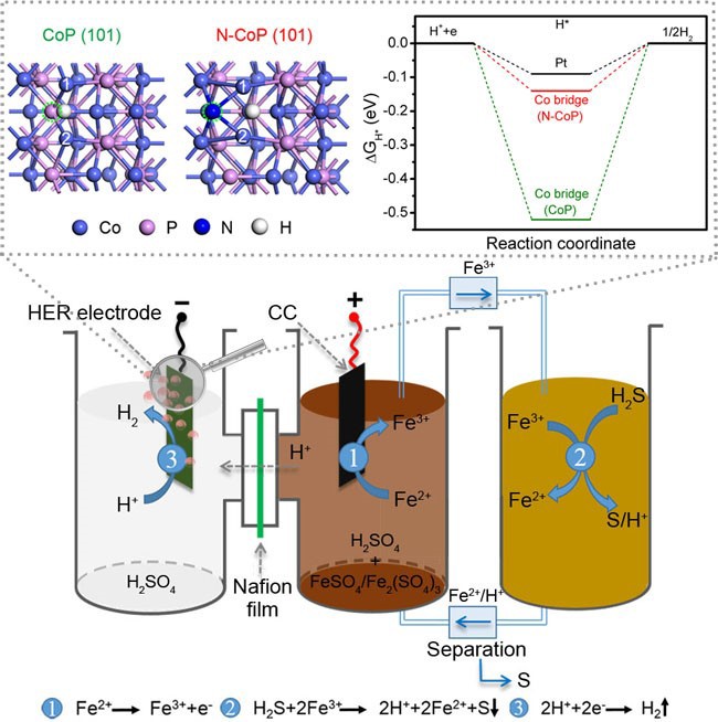 世界杯投注平台