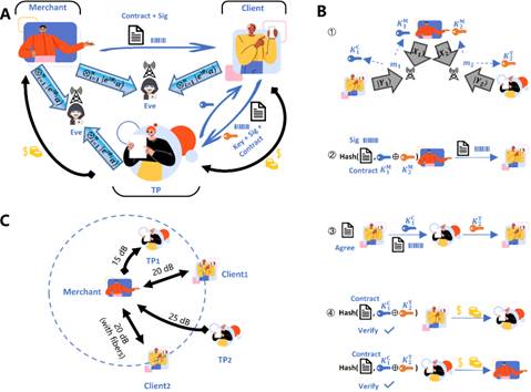 世界杯投注平台