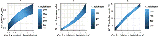 世界杯投注平台
