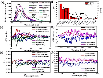 世界杯投注平台