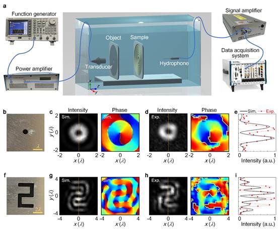 世界杯投注平台