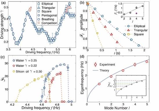 世界杯投注平台