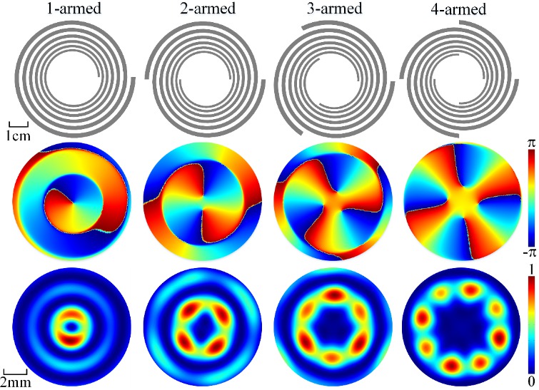 世界杯投注平台